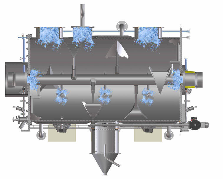 Hygienic design in process engineering